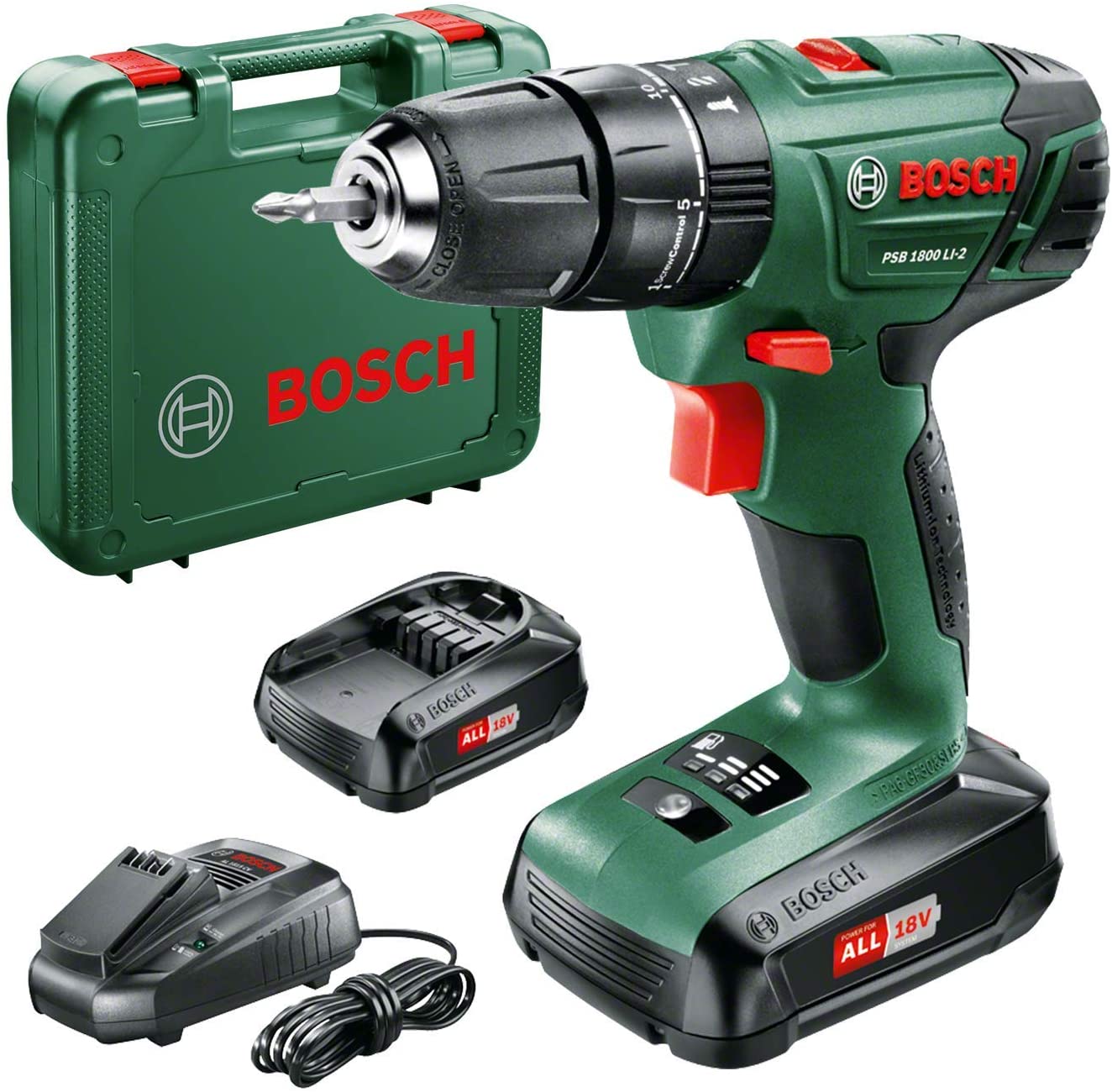 diy power tools